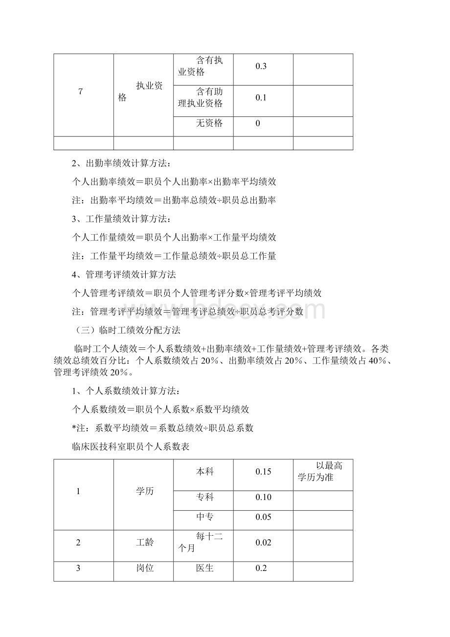 医院奖励性绩效分配专项方案.docx_第3页