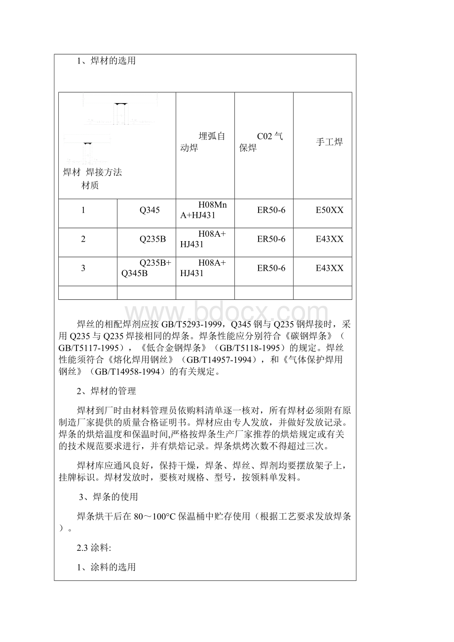 吊车梁技术交底.docx_第2页