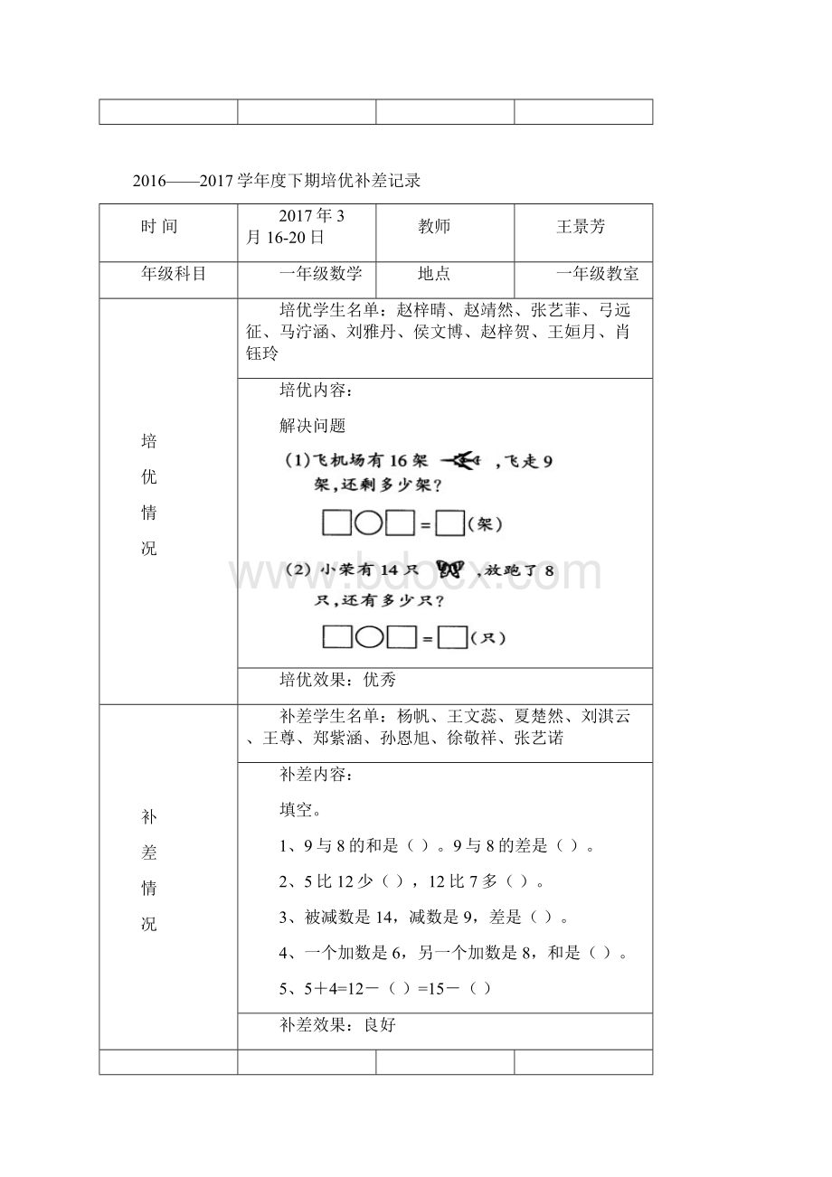 下学期一年级数学培优补差记录Word文档格式.docx_第2页