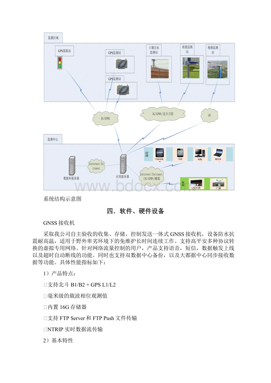 滑坡监测解决方案之欧阳生创编Word文档下载推荐.docx_第2页