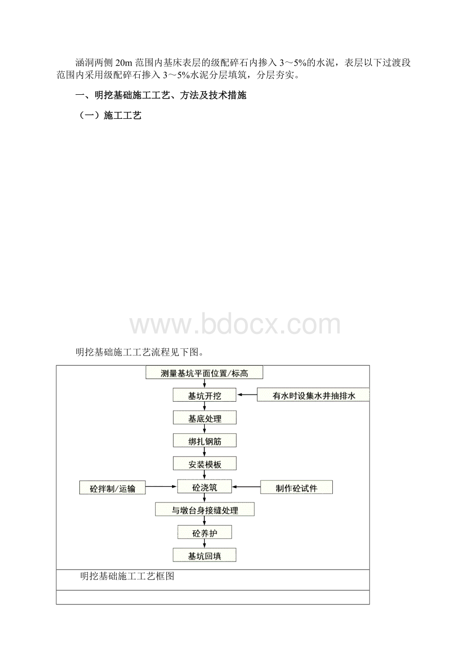 007 涵洞工程施工作业指导书1.docx_第2页