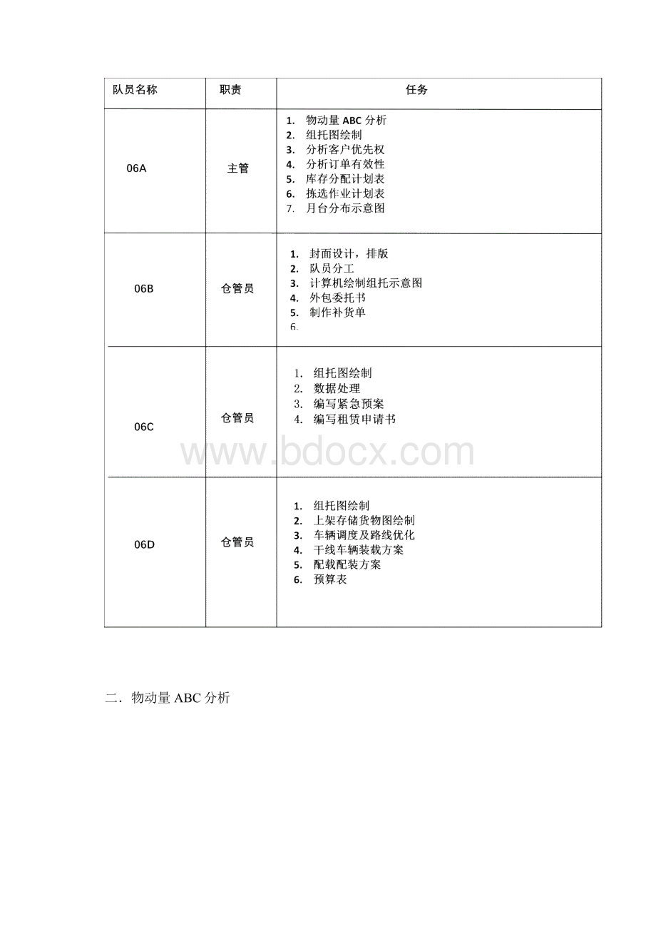 现代物流方案设计与实施Word格式.docx_第2页