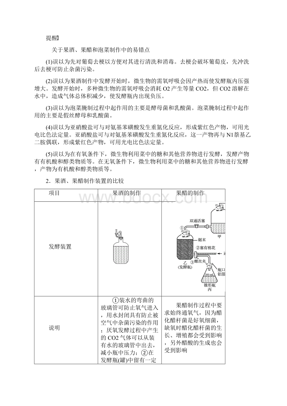 浙江专用高考生物二轮复习专题八生物技术实践第18讲传统发酵技术与植物组织培养教案.docx_第2页