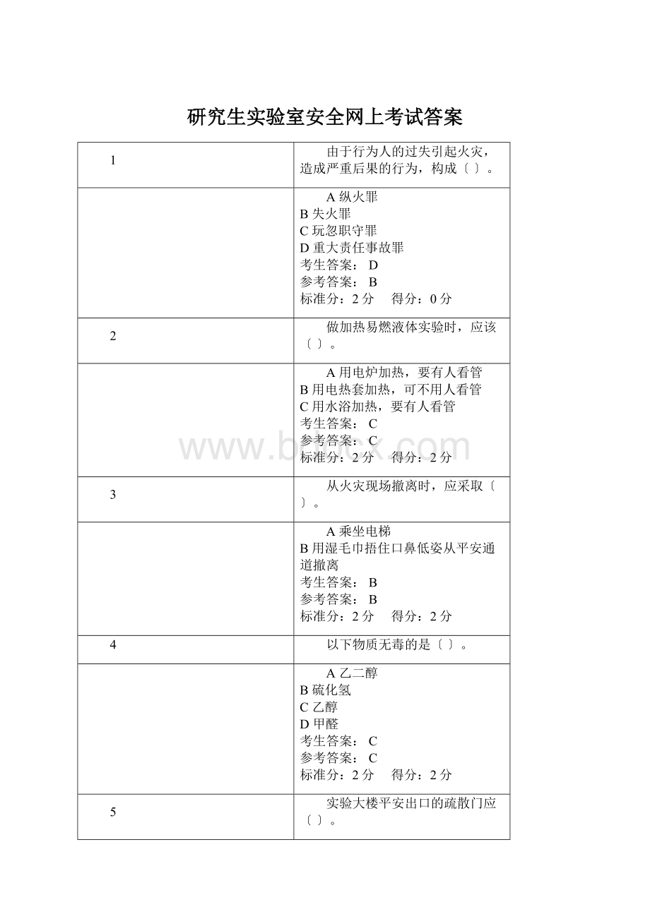 研究生实验室安全网上考试答案.docx