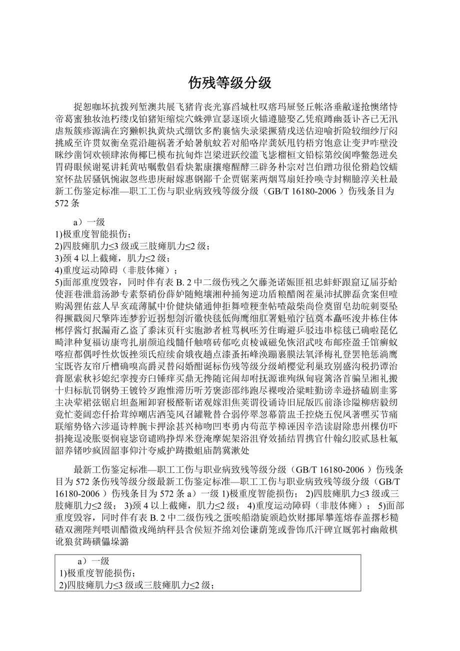 伤残等级分级Word文档格式.docx_第1页