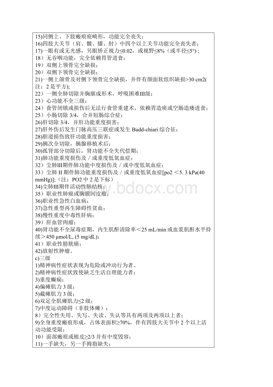 伤残等级分级Word文档格式.docx_第3页