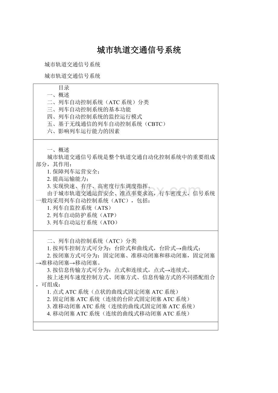 城市轨道交通信号系统文档格式.docx