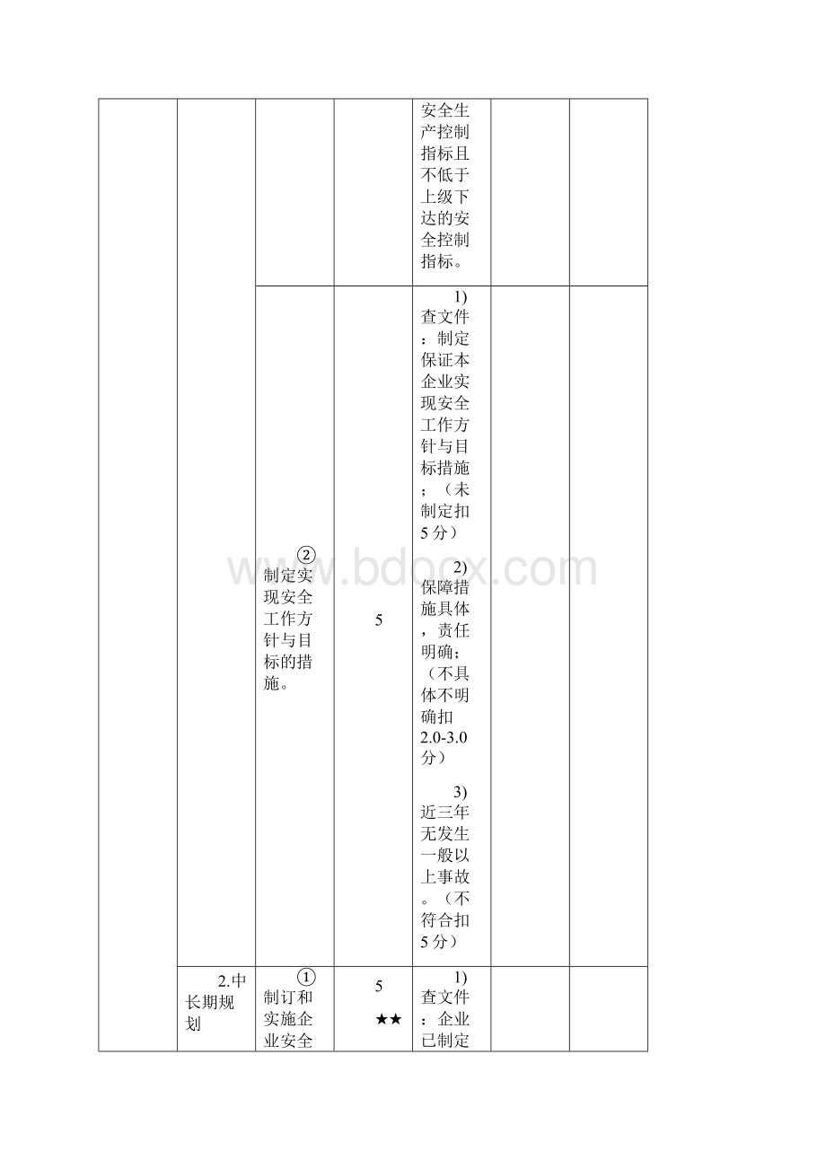 一级交通运输建筑施工企业安全生产标准化考评实施细则剖析.docx_第2页