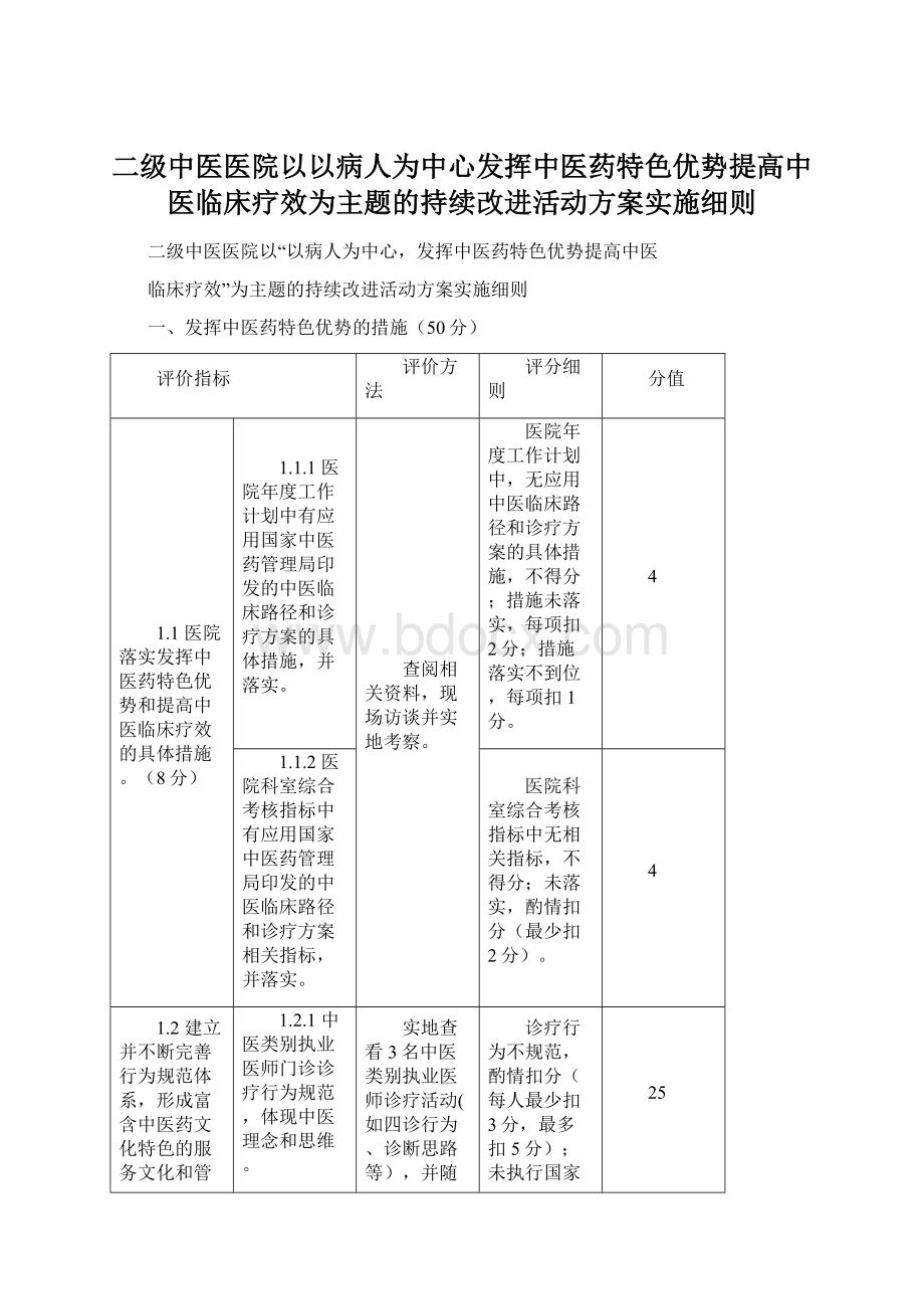 二级中医医院以以病人为中心发挥中医药特色优势提高中医临床疗效为主题的持续改进活动方案实施细则Word文档格式.docx