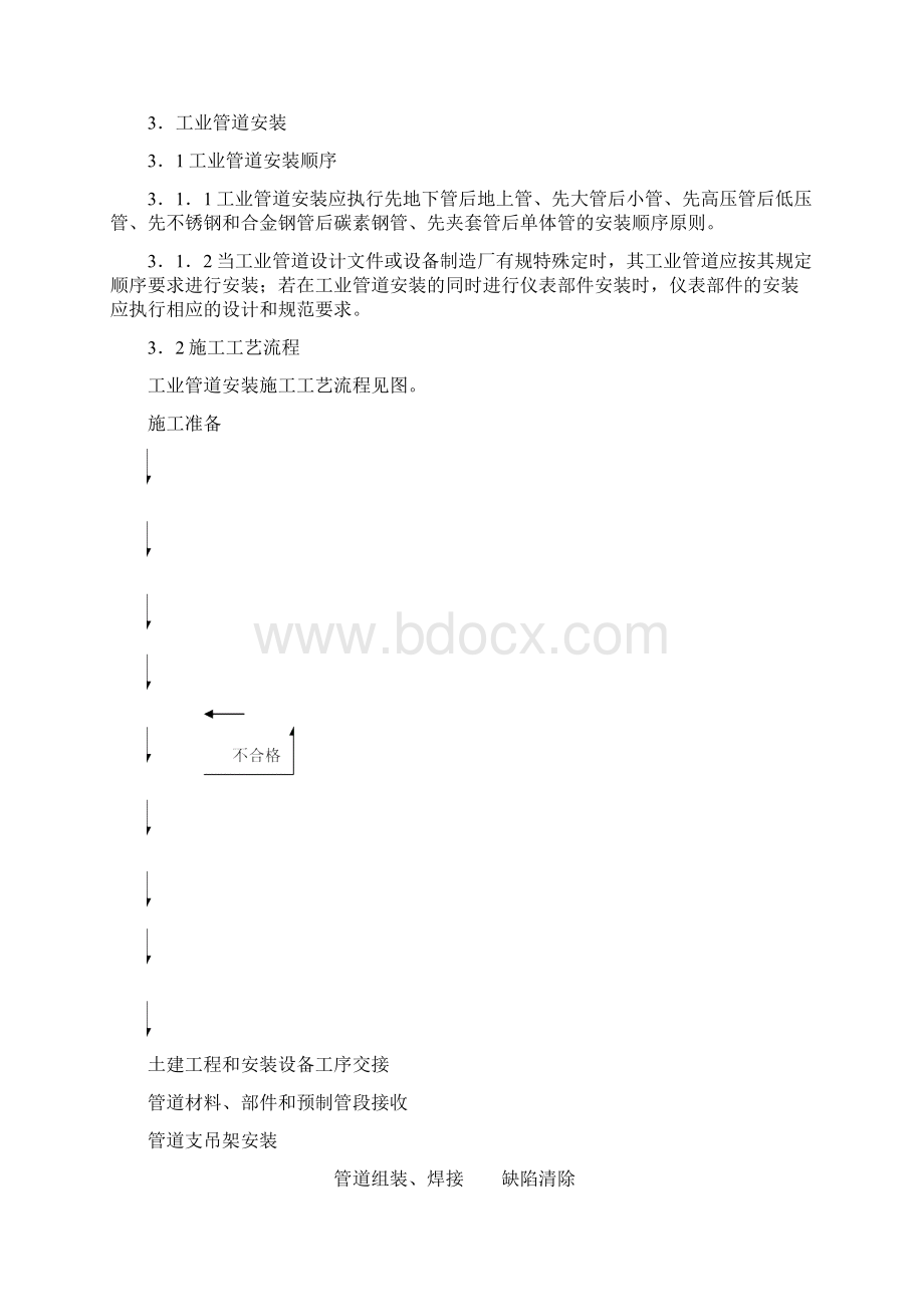 工业管道安装施工工艺标准文档格式.docx_第2页