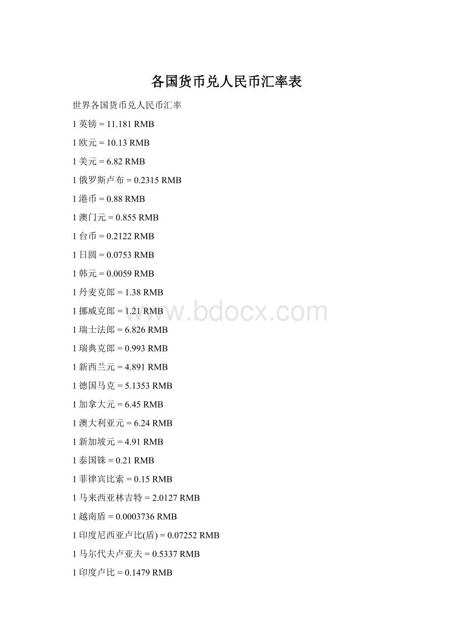 各国货币兑人民币汇率表Word格式.docx