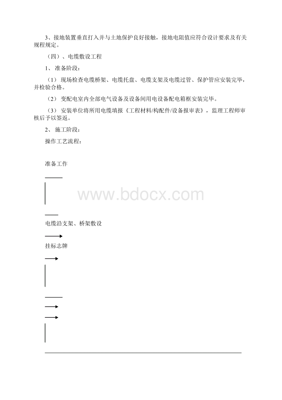 机电设备安装工程监理细则.docx_第3页