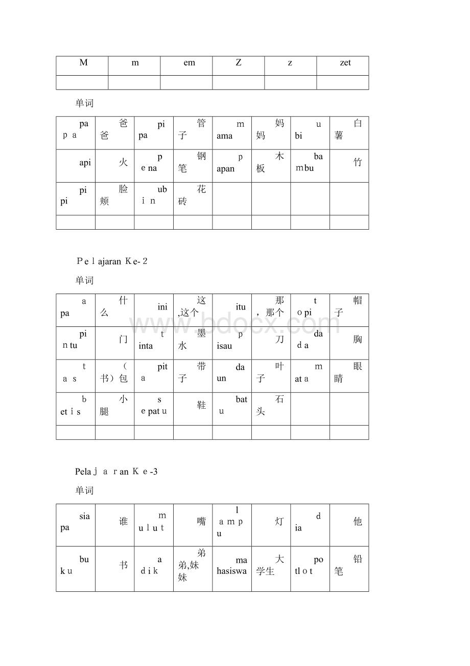 印度尼西亚语基础教程.docx_第2页