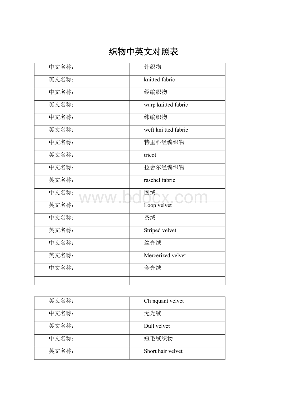 织物中英文对照表.docx_第1页