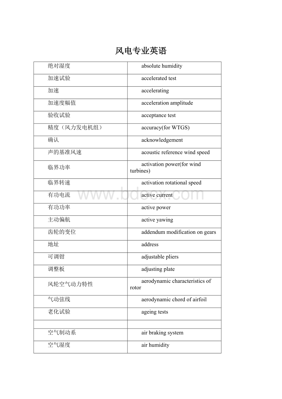 风电专业英语Word文档格式.docx_第1页