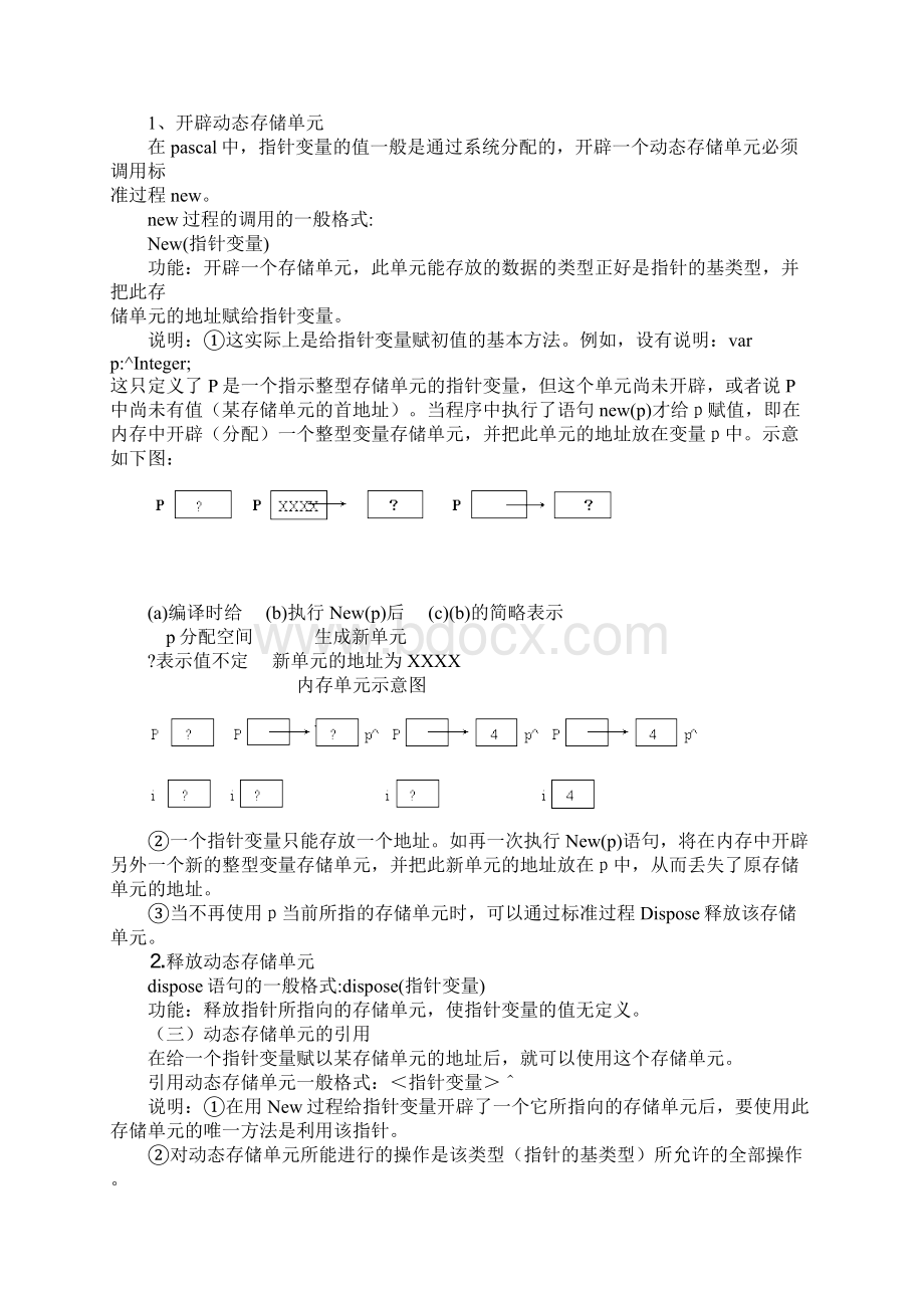 整理pascal指针与链表.docx_第2页