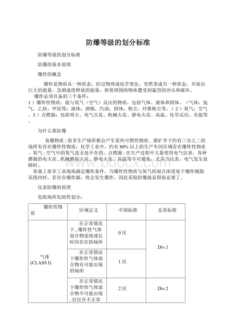 防爆等级的划分标准Word格式文档下载.docx_第1页