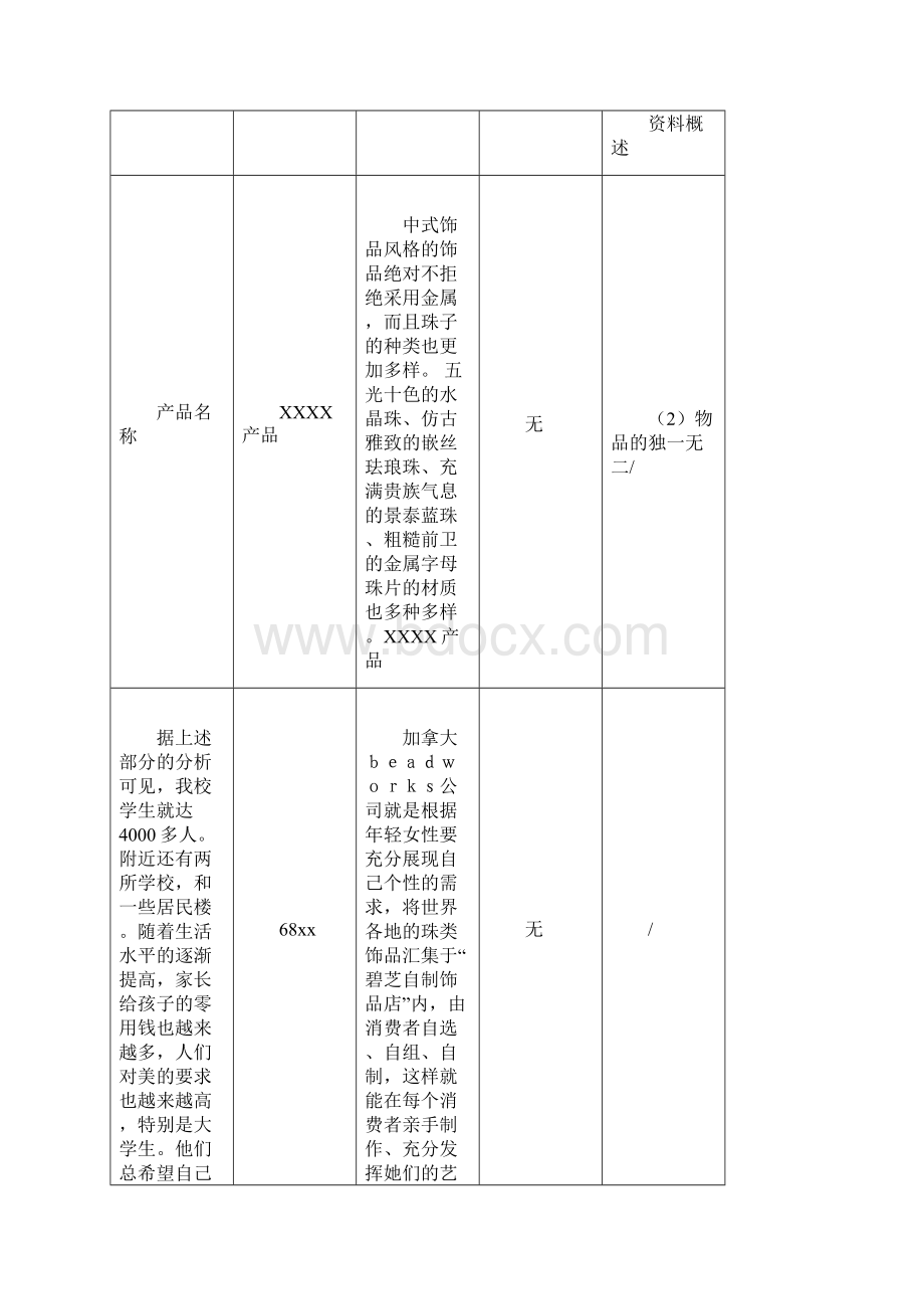 医疗器械临床评价资料已通过注册审评版汇编Word格式文档下载.docx_第3页