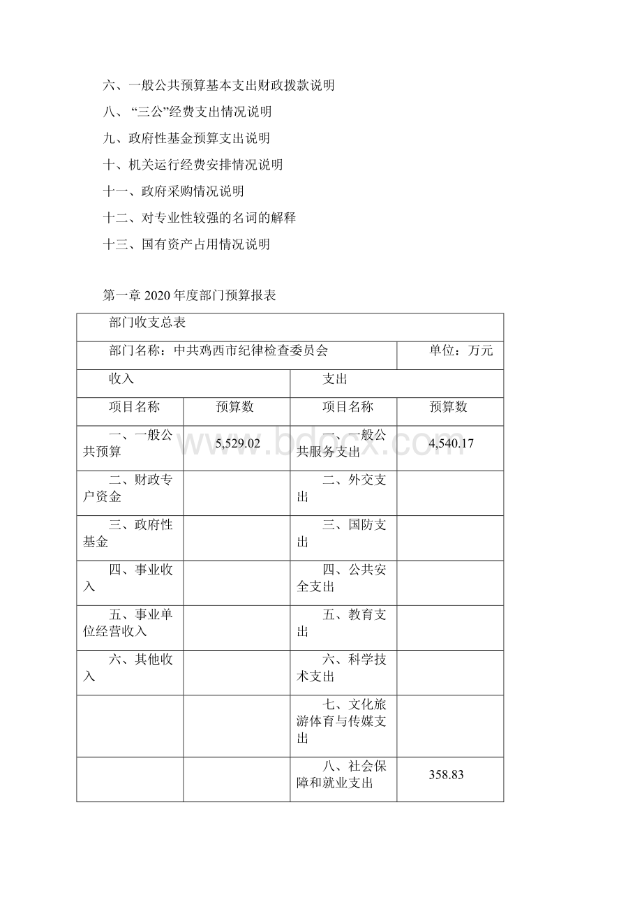 一般公共预算财政拨款支出表功能科目模板.docx_第2页