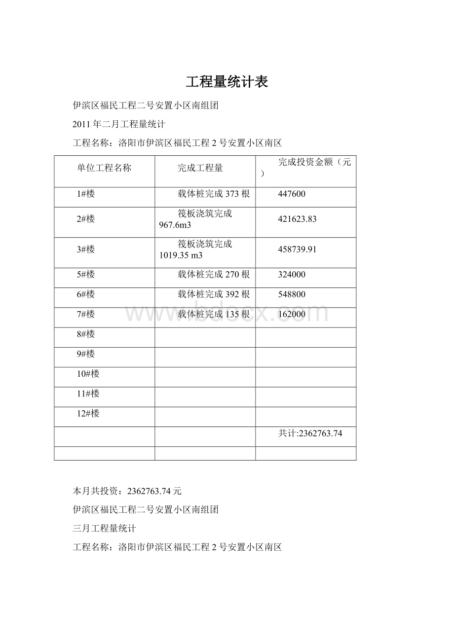 工程量统计表.docx_第1页