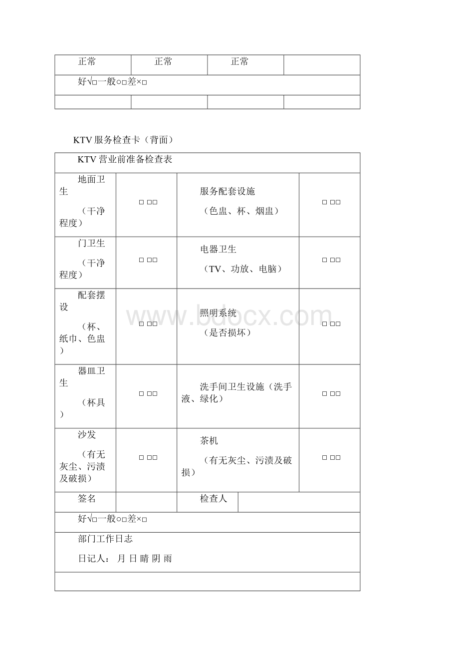 管理常用表格.docx_第2页