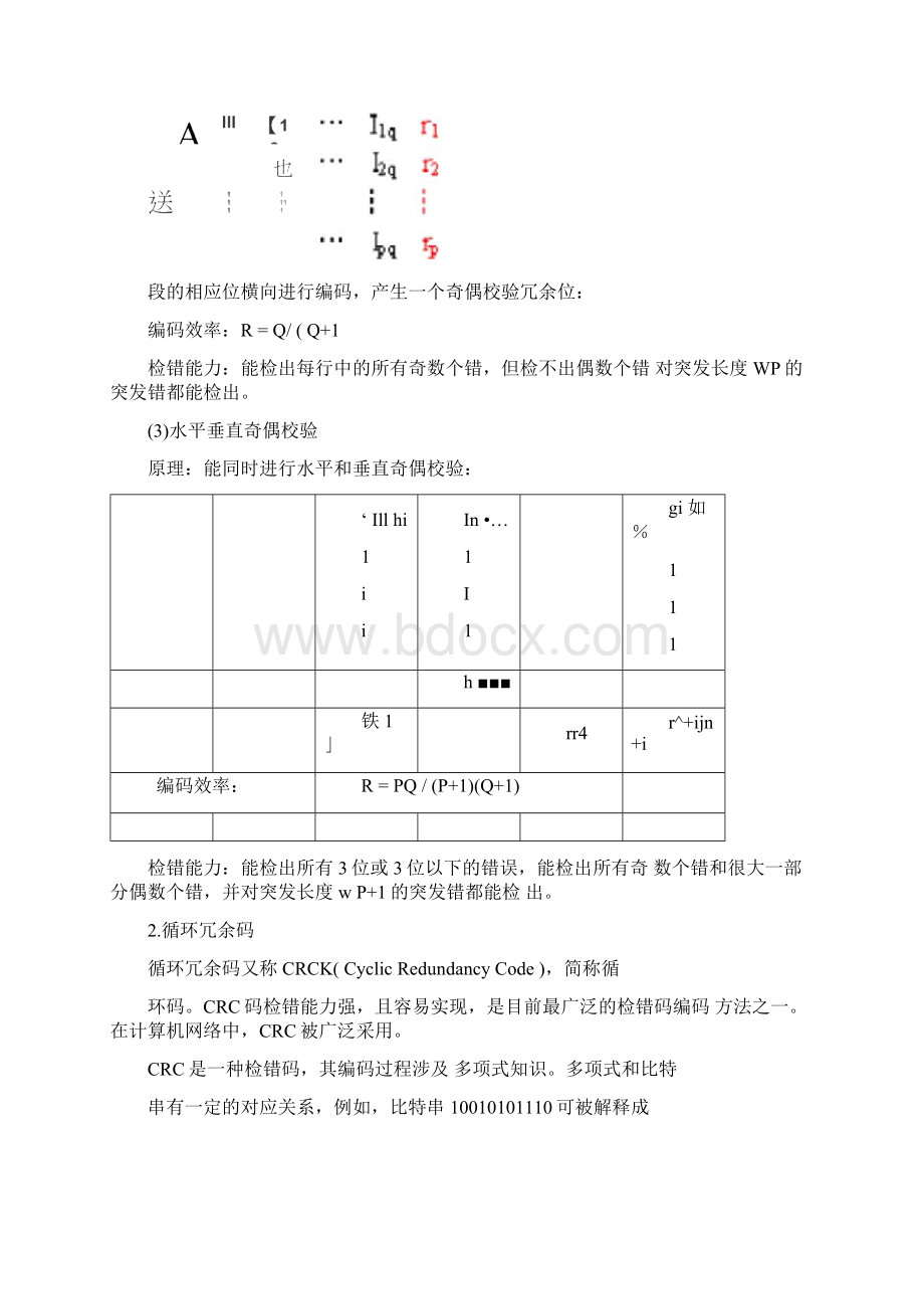 通信原理差错控制编码基本理论Word文档下载推荐.docx_第3页