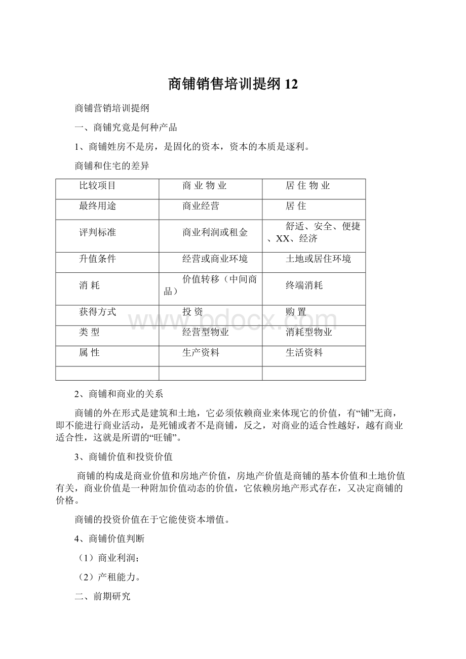 商铺销售培训提纲12.docx_第1页