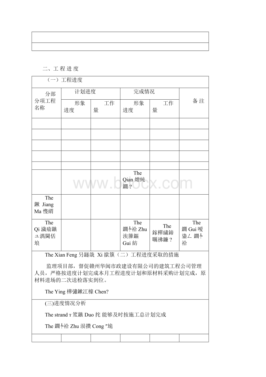 最新监理月报空白文本资料.docx_第2页