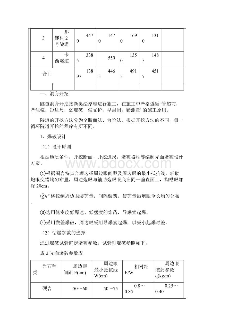 爆破开挖技术交底.docx_第2页