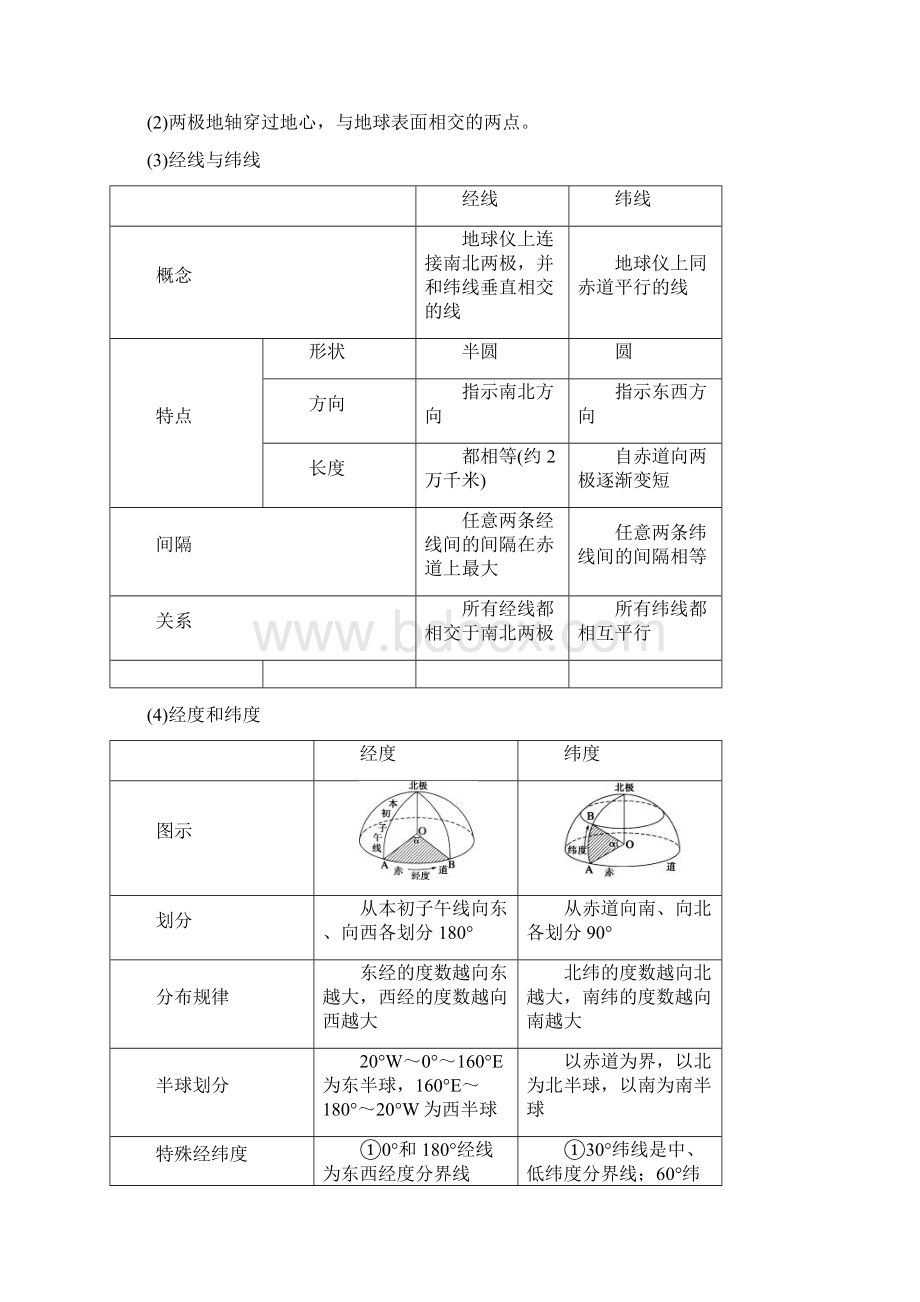 届高考一轮1地球与地图夯实基础练习含答案.docx_第2页