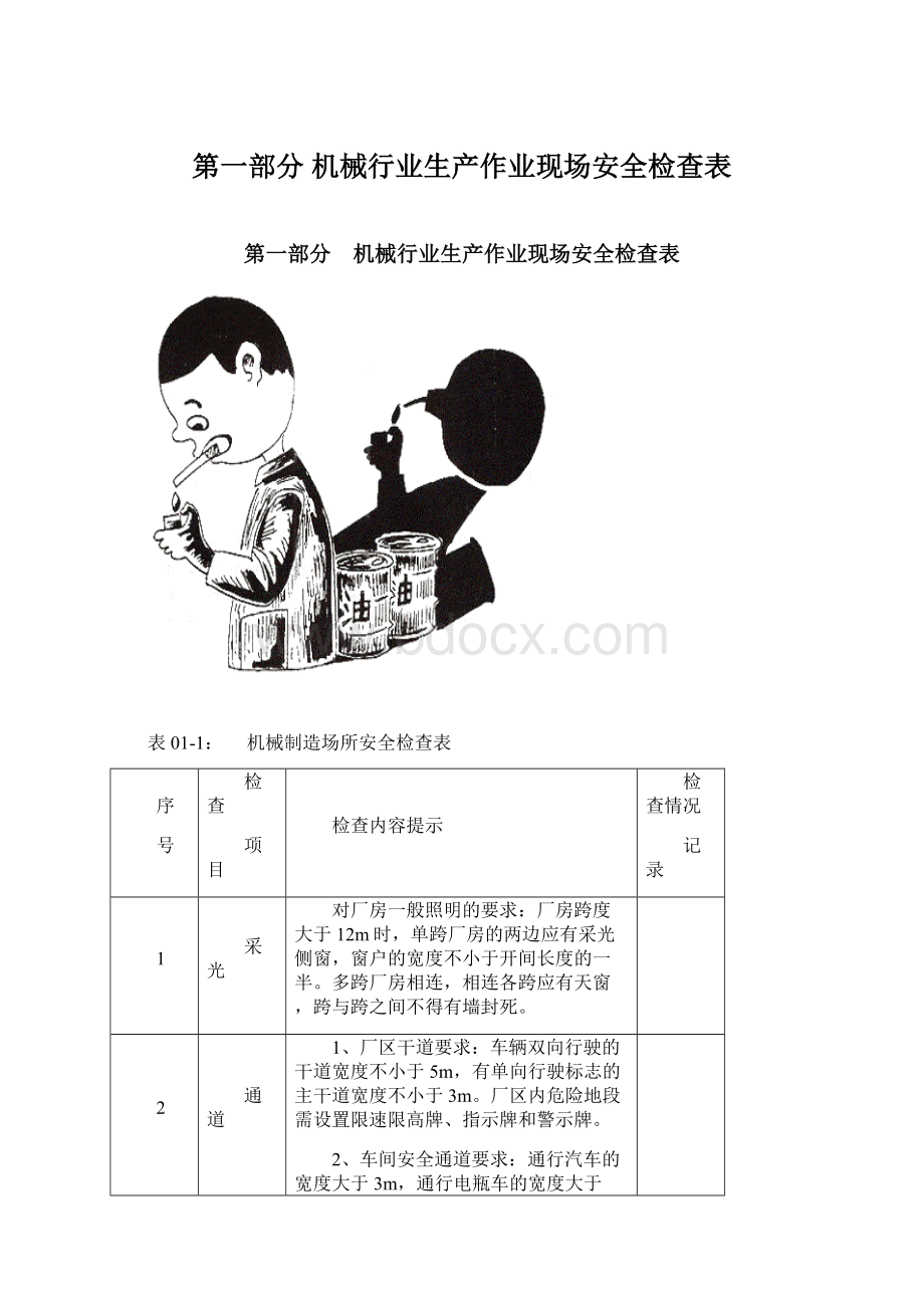 第一部分 机械行业生产作业现场安全检查表.docx_第1页