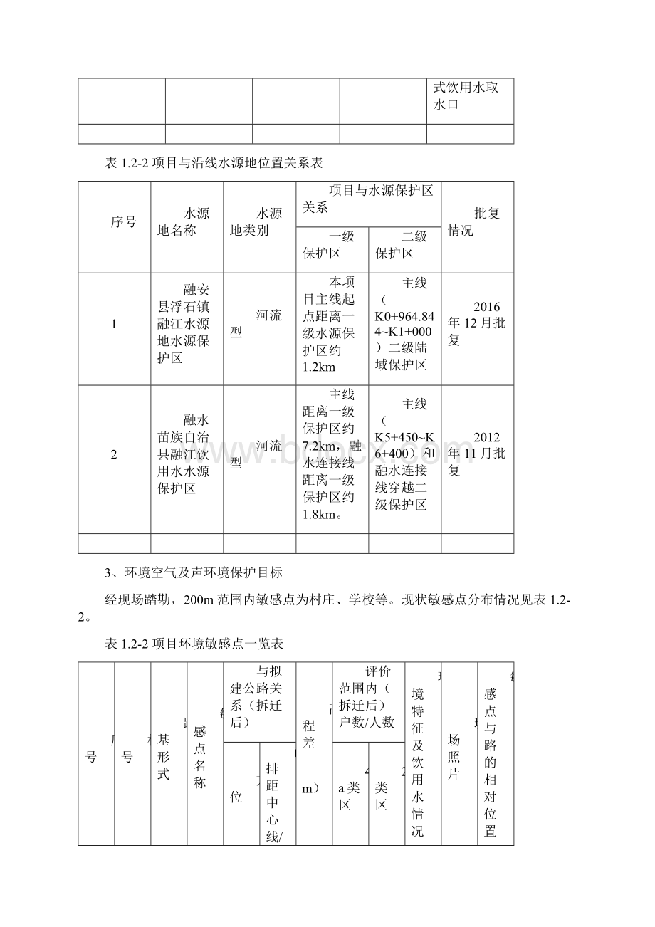 融安至从江高速公路一期工程融安至安太段项目.docx_第3页