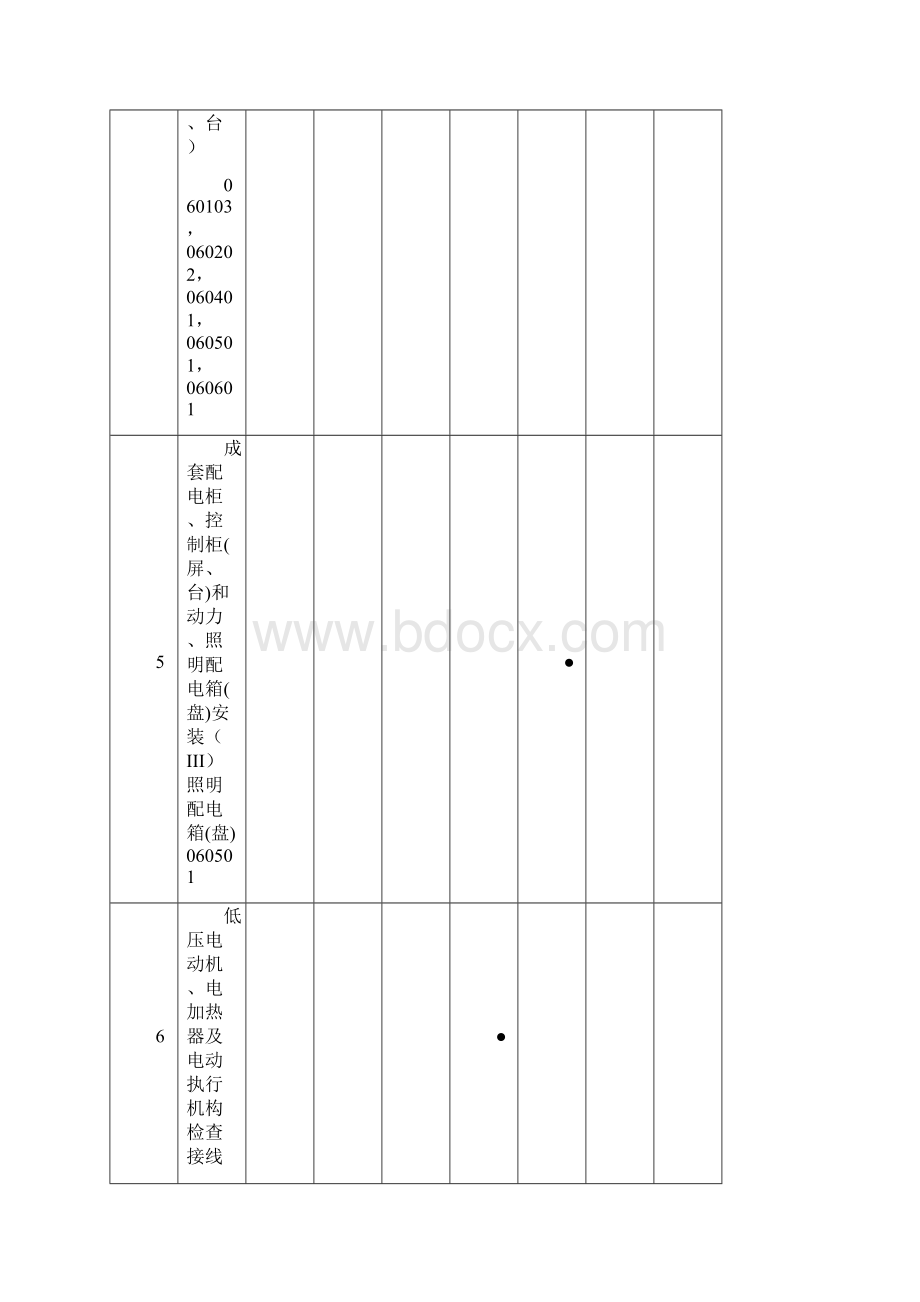 建筑电气检验批表格.docx_第3页