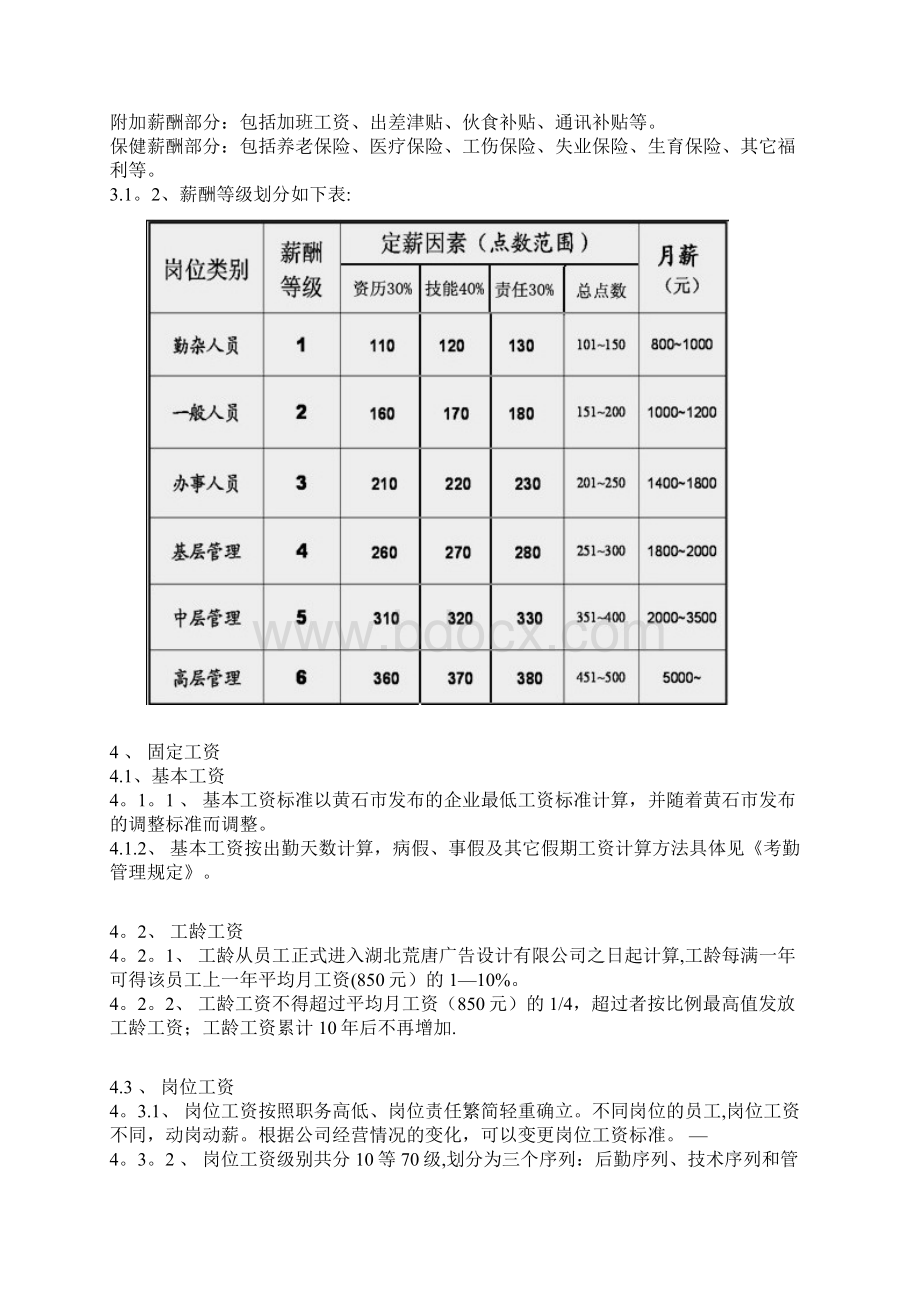 薪酬管理规划书详细版文档格式.docx_第3页