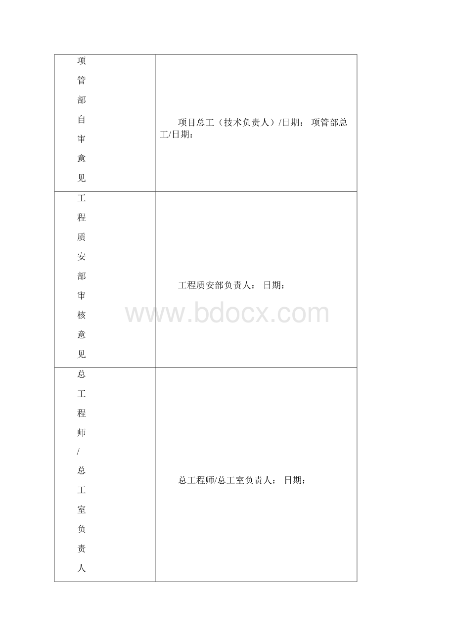 珠海市洪湾大道市政道路工程施工组织设计一期道路标.docx_第2页