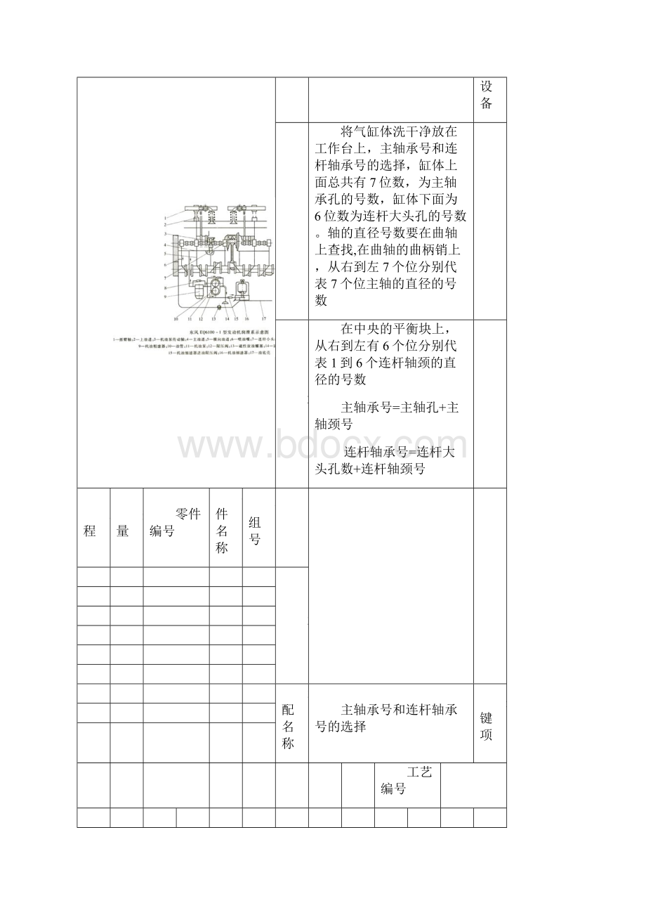 发动机装配流程.docx_第2页