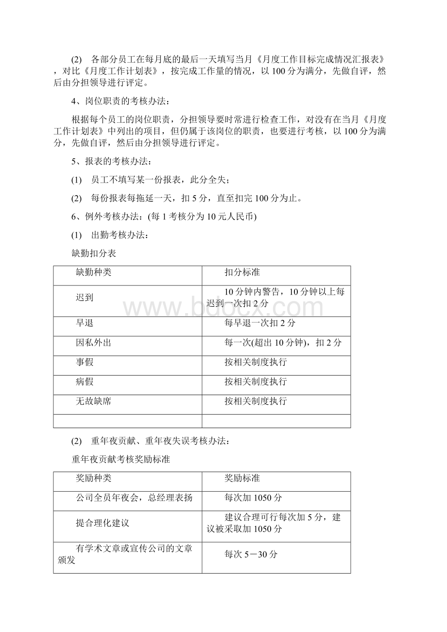 绩效考核范本及考核表格Word文档下载推荐.docx_第3页