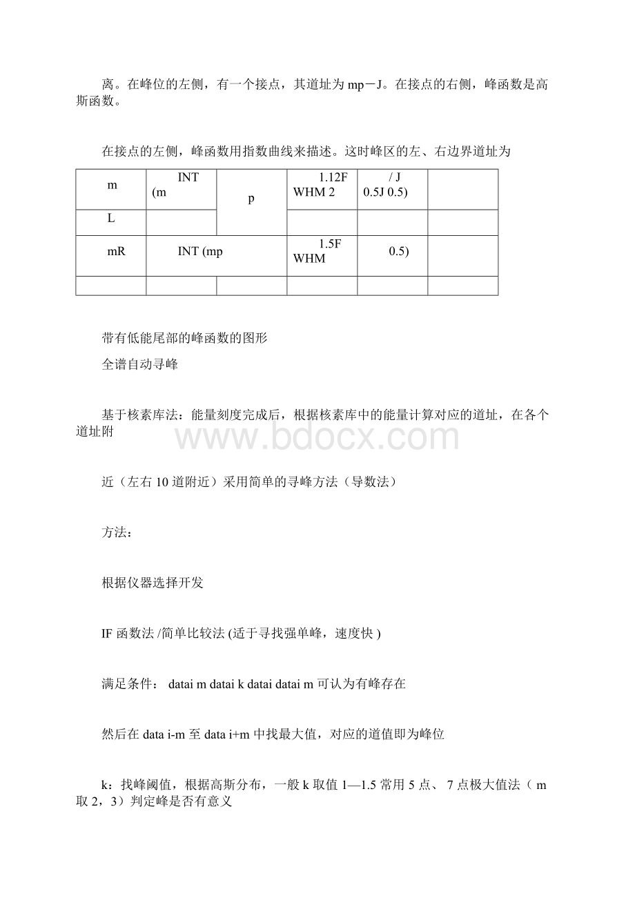 多道γ能谱分析软件中寻峰算法比较总结.docx_第3页