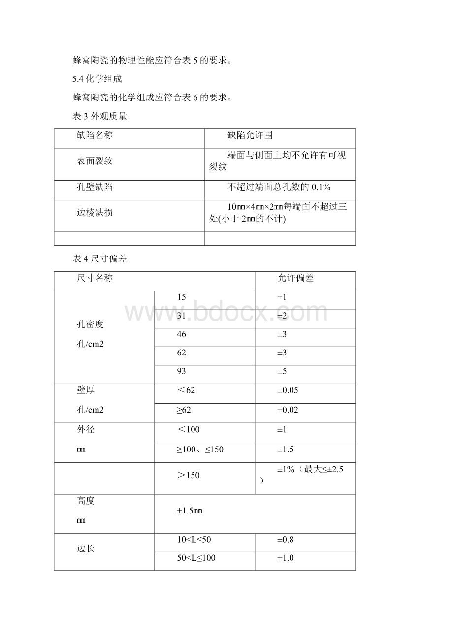 蜂窝陶瓷载体检验要求规范文档格式.docx_第3页