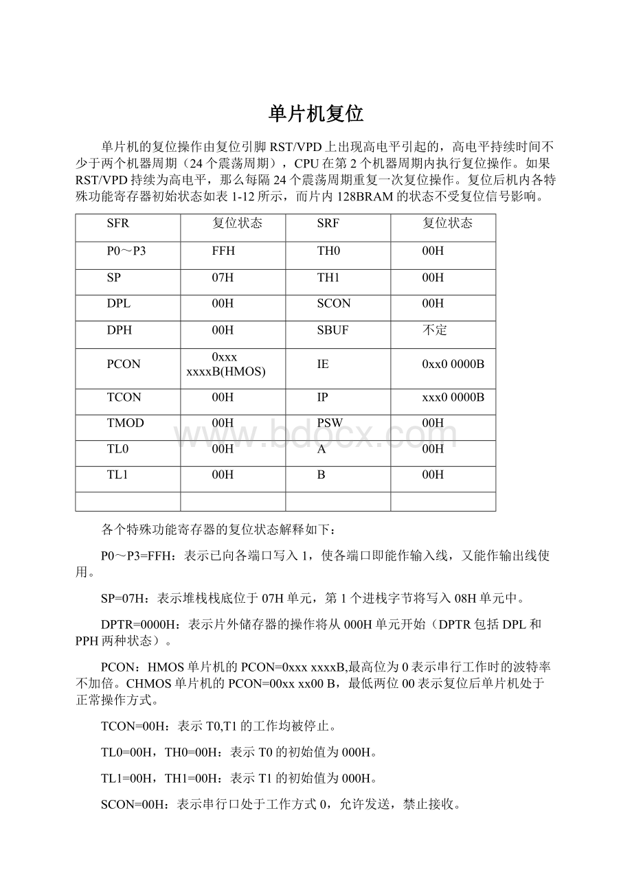 单片机复位.docx_第1页