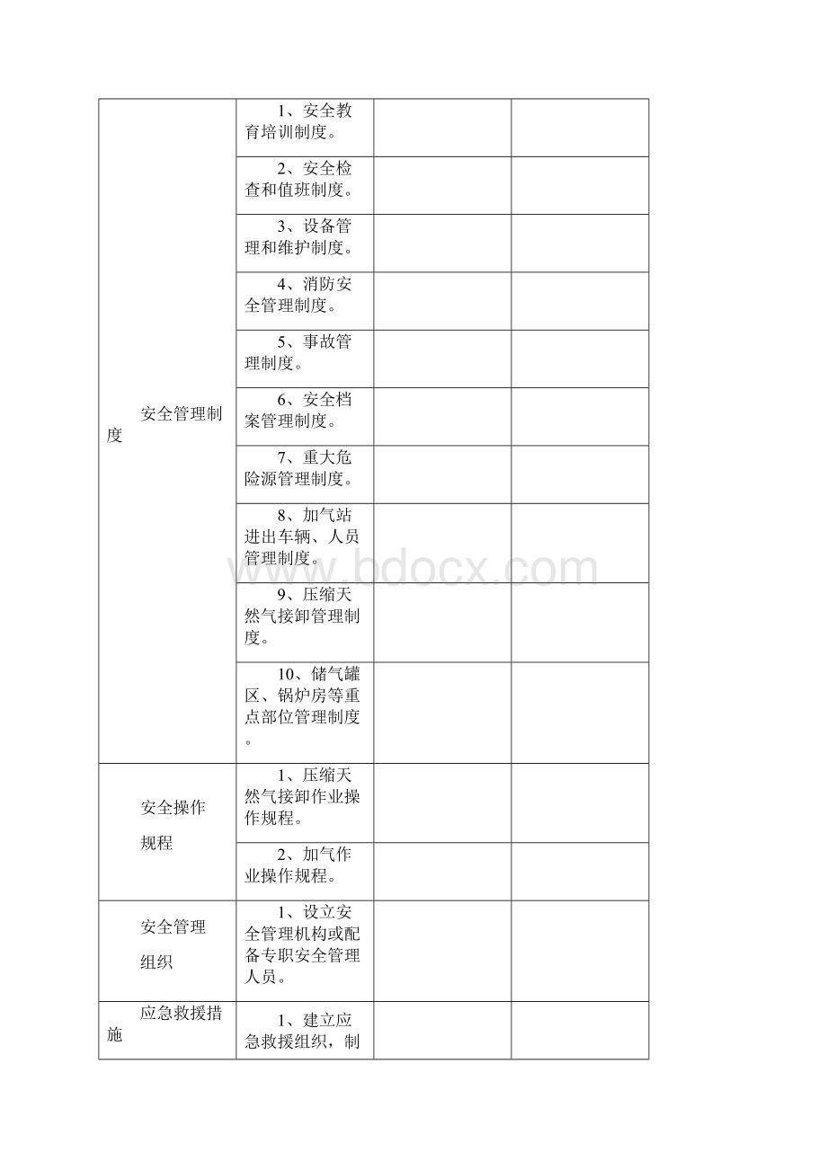 天然气加气站安全检查内容.docx_第3页