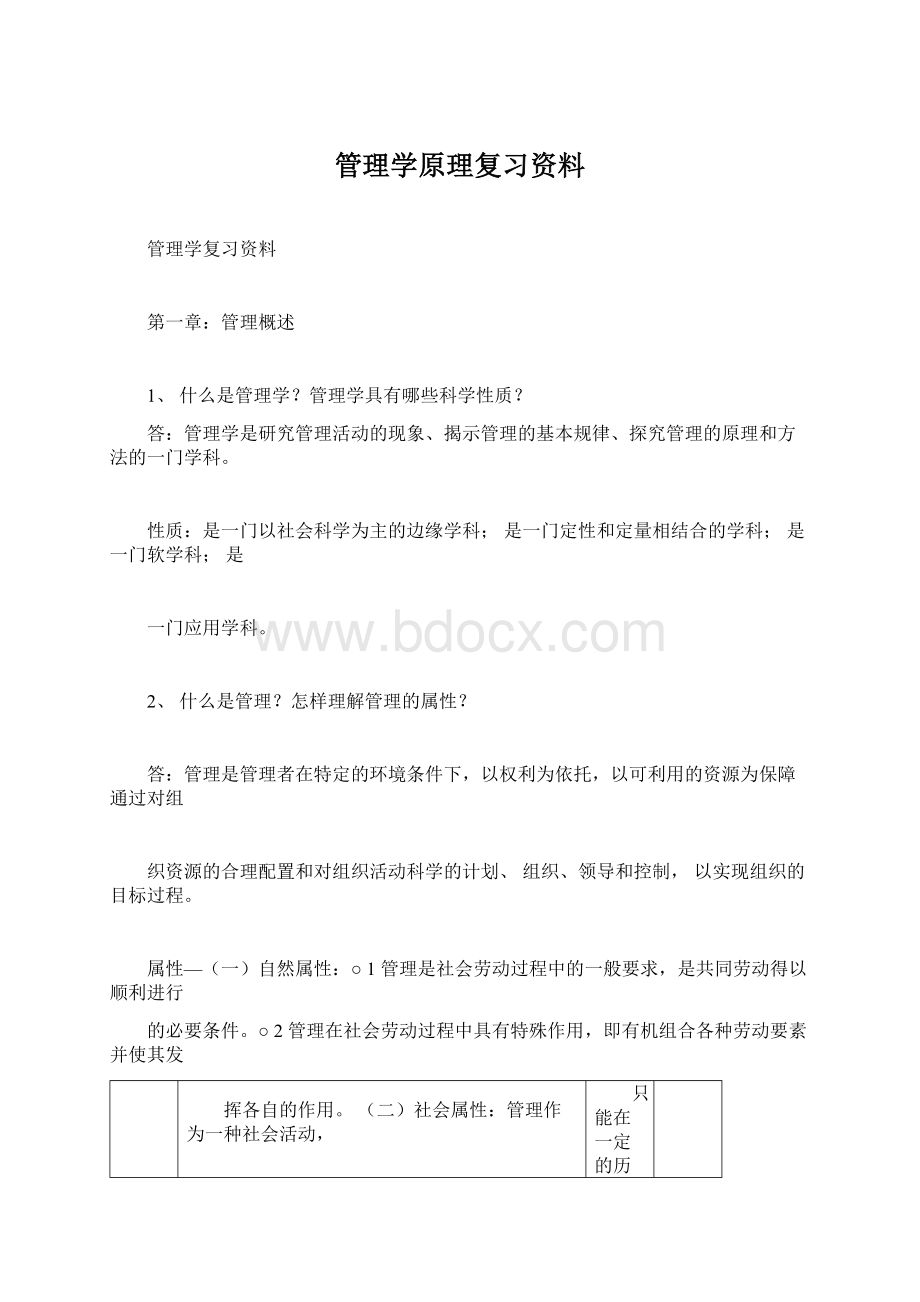 管理学原理复习资料Word格式文档下载.docx