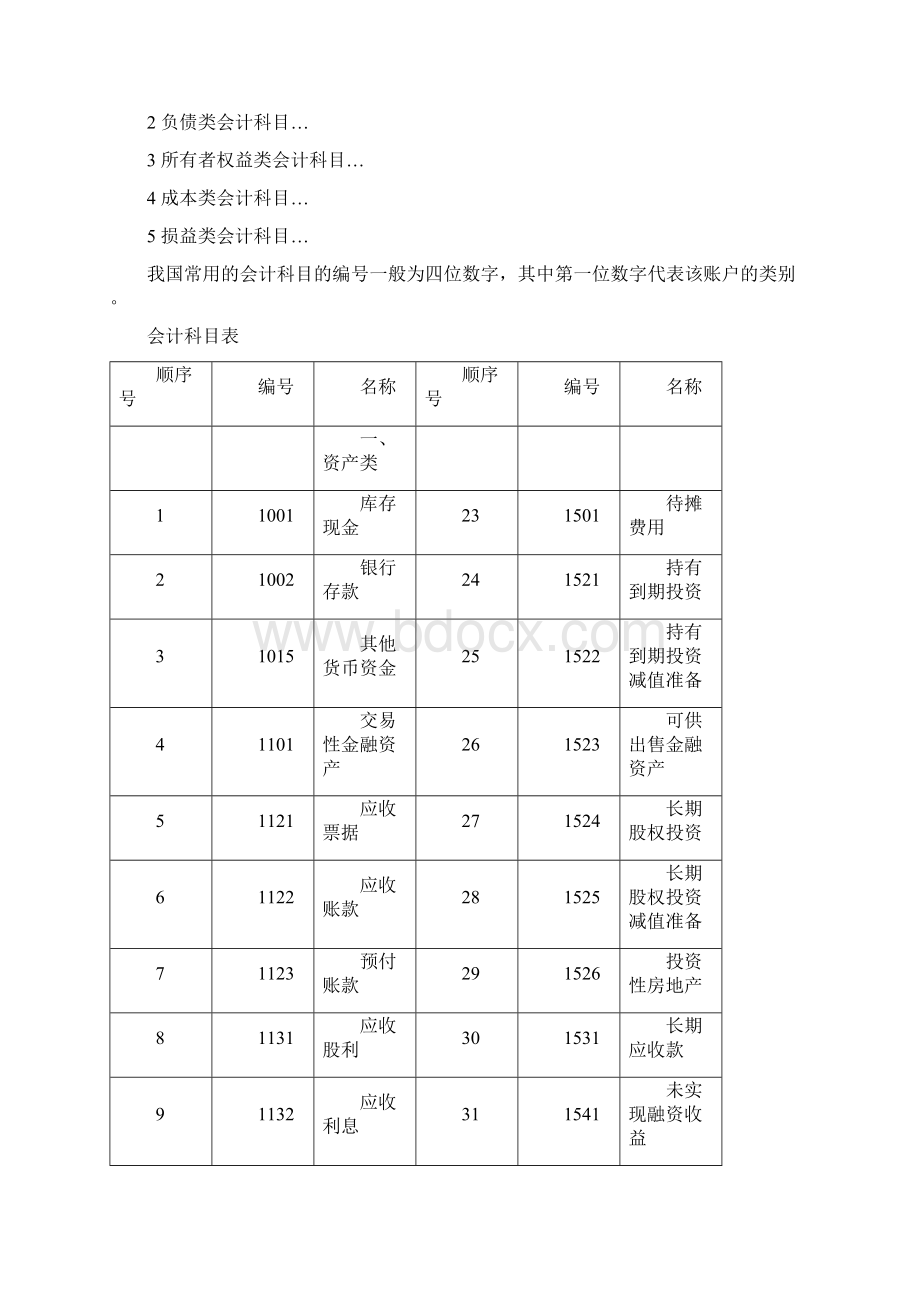 第三章 账户与复式记账.docx_第2页