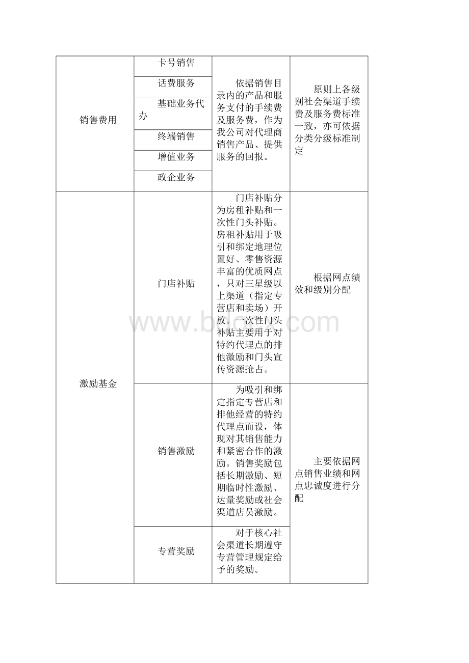 社会渠道手续费及服务费管理办法.docx_第3页