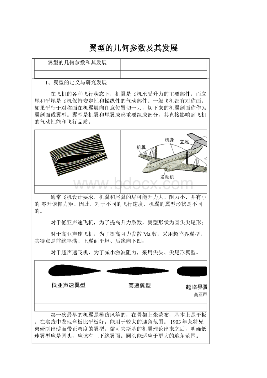 翼型的几何参数及其发展Word文件下载.docx