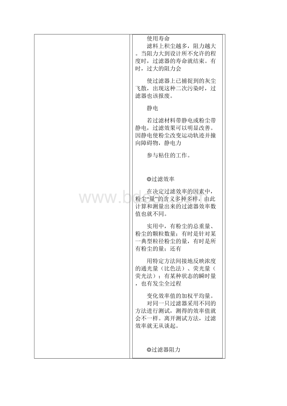 过滤器相关知识Word下载.docx_第2页