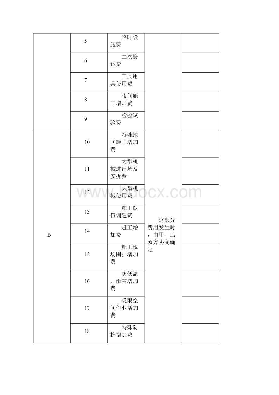 中石化建 文关于检修工程营改增调整办法Word文档格式.docx_第3页