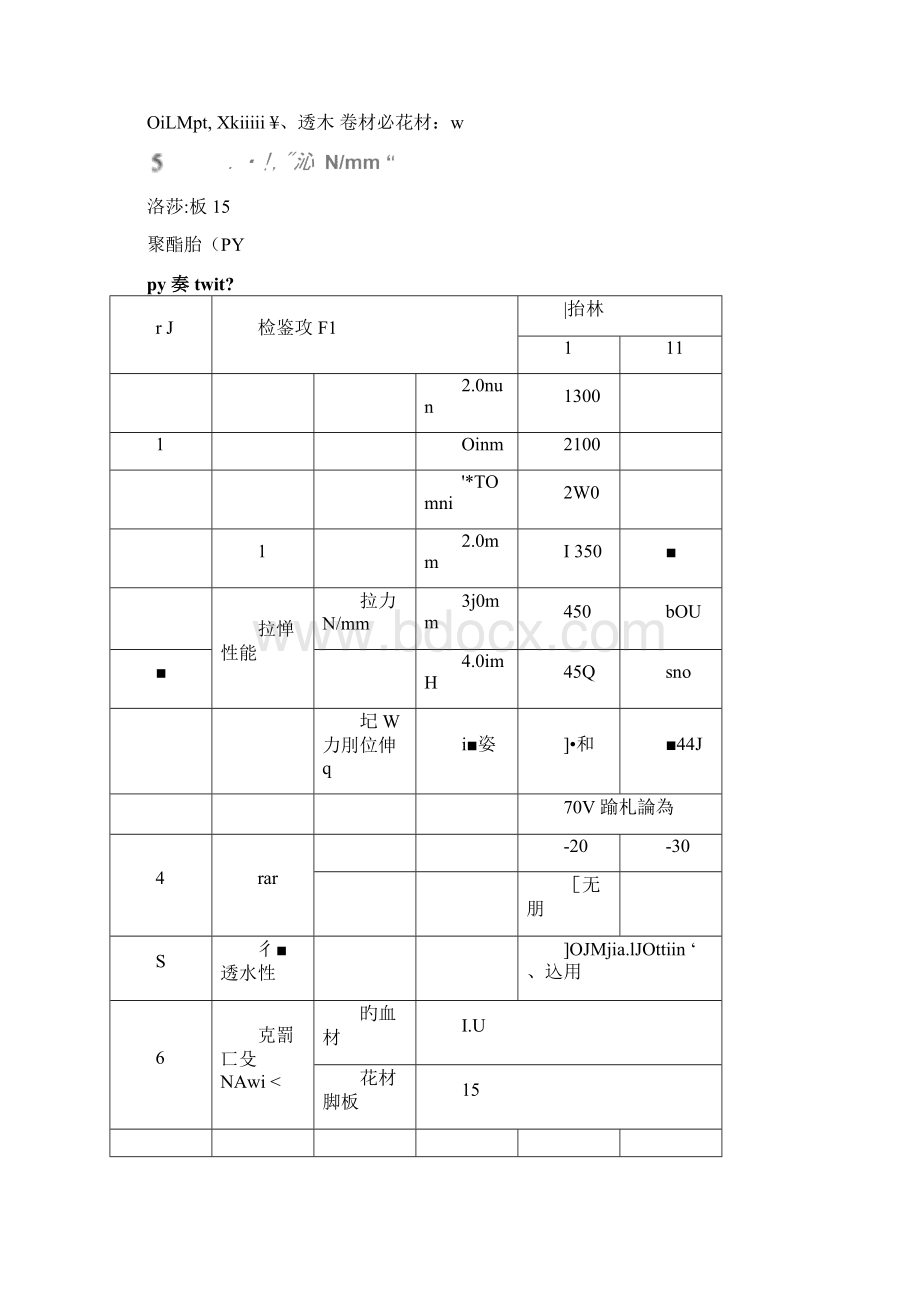 自粘性改性沥青防水卷材防水施工工法.docx_第3页