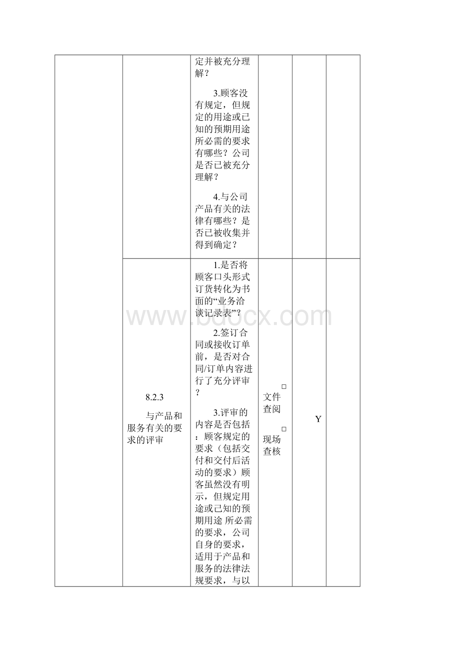 内审检查表按部门之欧阳科创编.docx_第3页