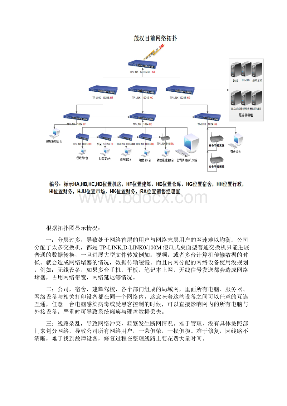 网络的机房改造方案设计设计.docx_第3页